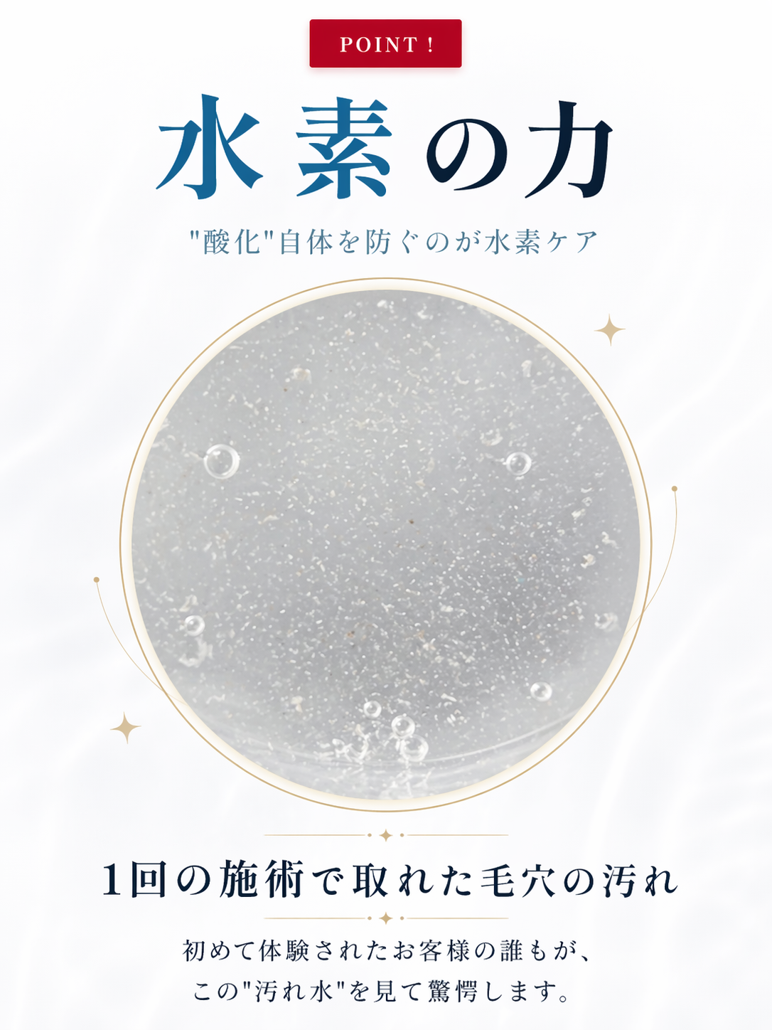 POINT! 水素の力 — 酸化自体を防ぐのが水素ケア。1回の施術で取れた毛穴の汚れ。初めて体験されたお客様の誰もが、この汚れ水を見て驚愕します。