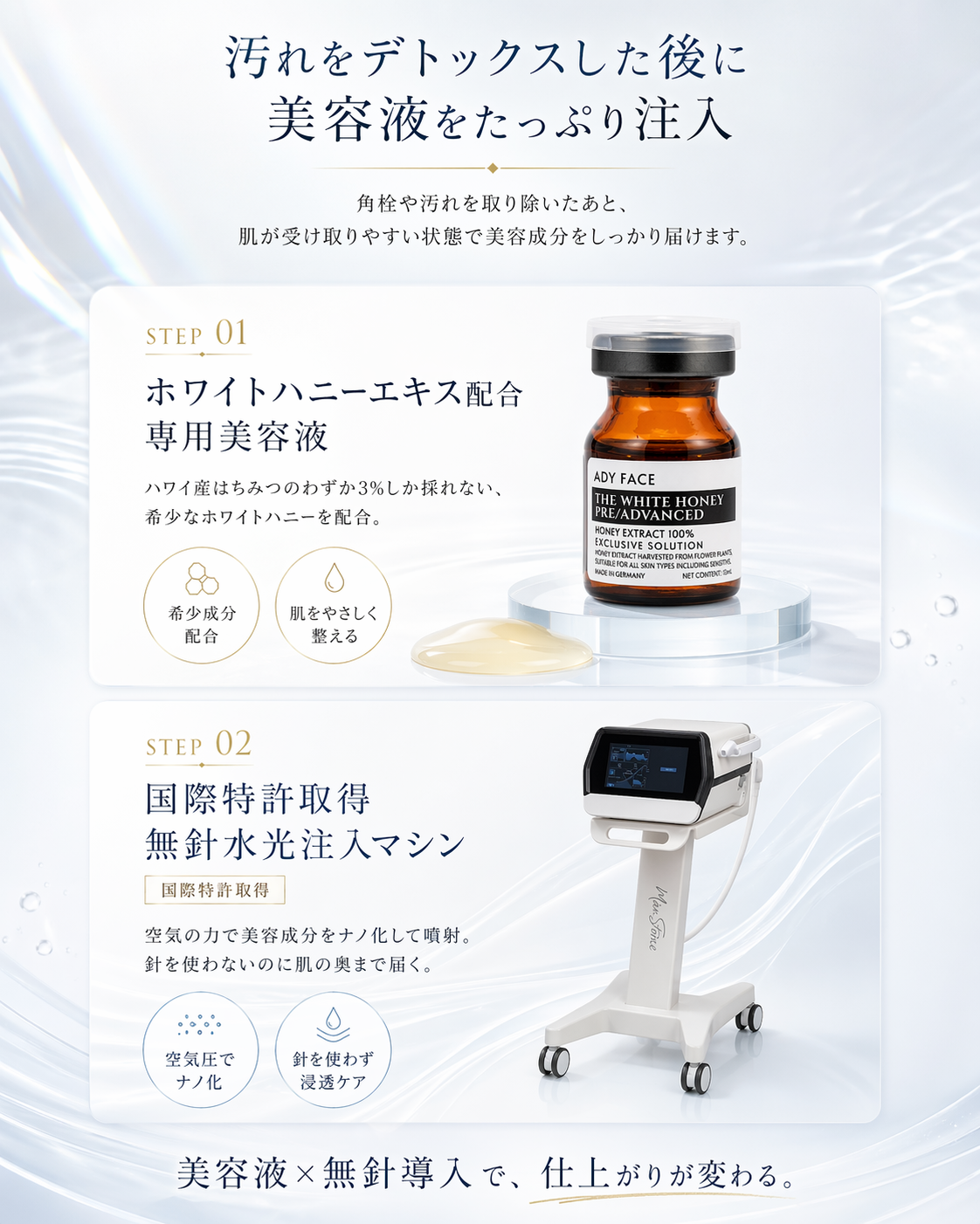 汚れをデトックスした後に美容液をたっぷり注入。角栓や汚れを取り除いたあと、肌が受け取りやすい状態で美容成分をしっかり届けます。STEP01 ホワイトハニーエキス配合 専用美容液 — ハワイ産はちみつのわずか3%しか採れない、希少なホワイトハニーを配合。希少成分配合・肌をやさしく整える。STEP02 国際特許取得 無針水光注入マシン — 空気の力で美容成分をナノ化して噴射。針を使わないのに肌の奥まで届く。空気圧でナノ化・針を使わず浸透ケア。美容液×無針導入で、仕上がりが変わる。
