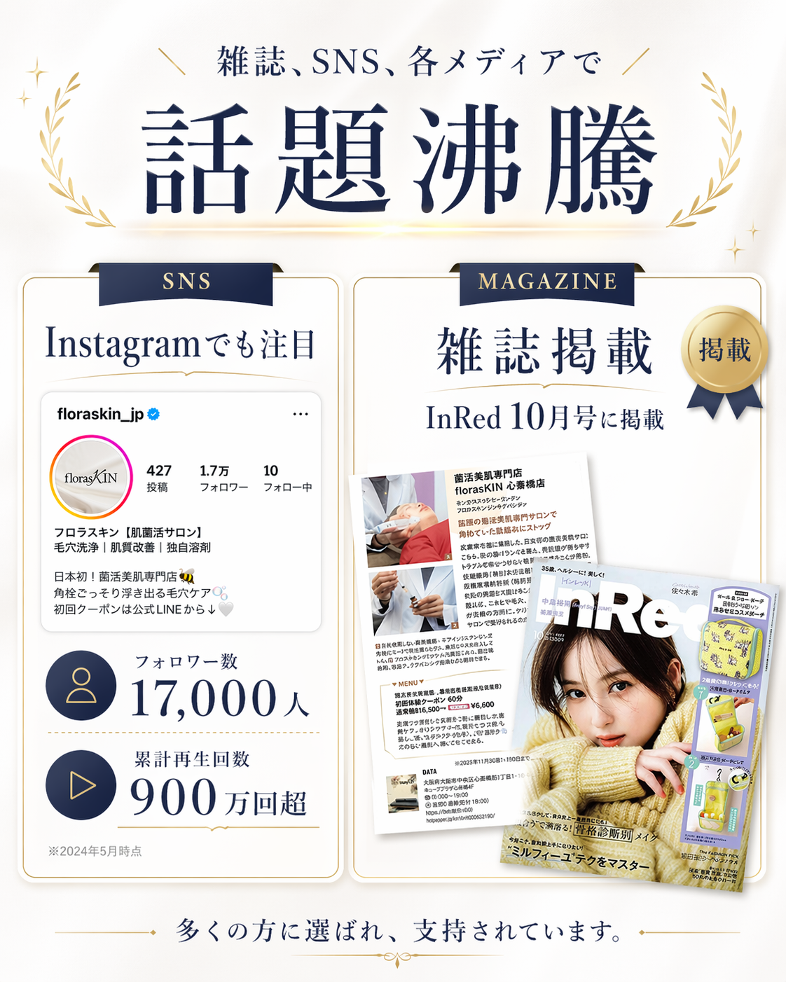 雑誌、SNS、各メディアで話題沸騰 — Instagramでも注目 @floraskin_jp フォロワー数17,000人、累計再生回数900万回超。雑誌掲載 InRed 10月号。多くの方に選ばれ、支持されています。