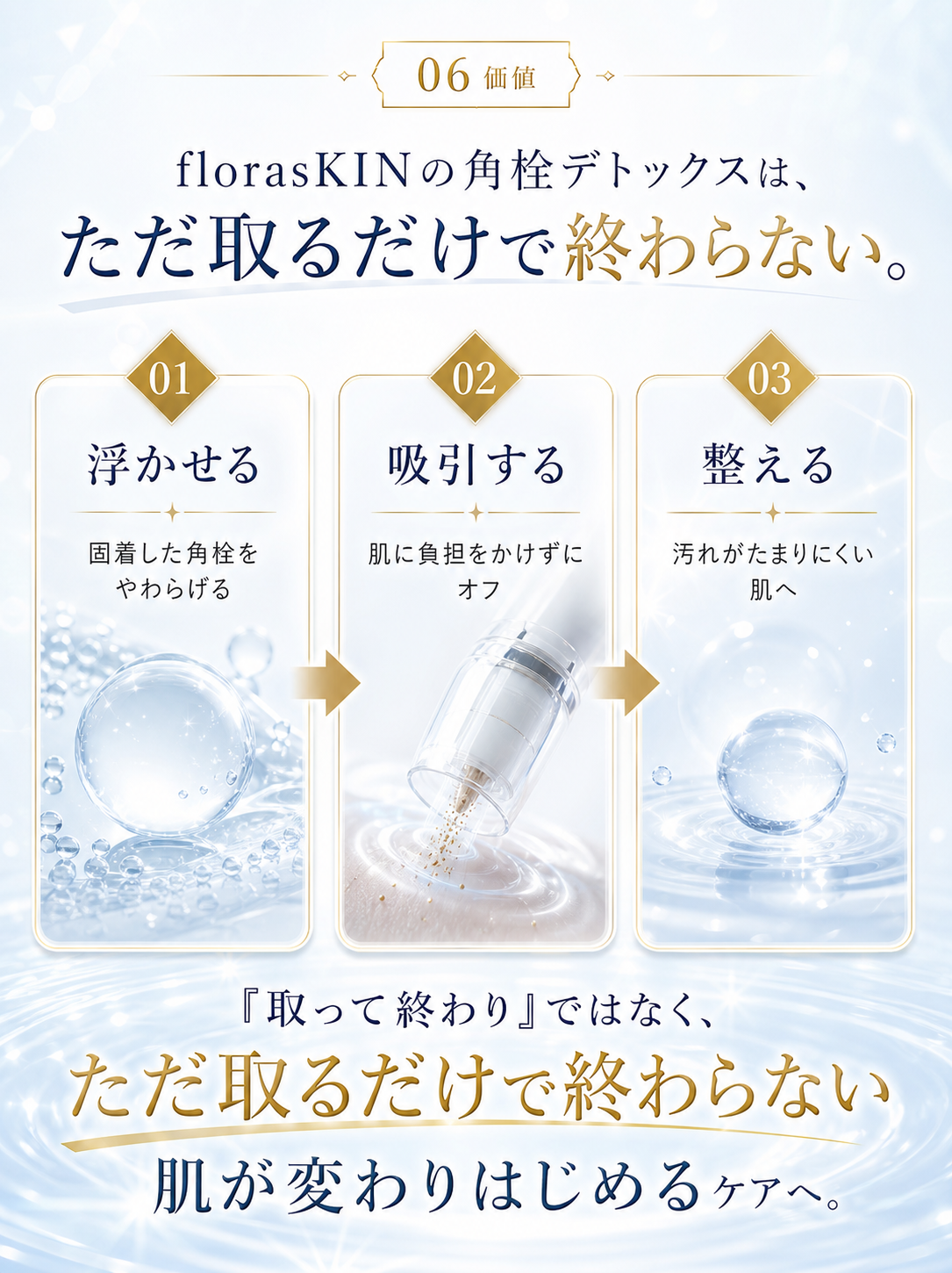 06 価値 — florasKINの角栓デトックスは、ただ取るだけで終わらない。01 浮かせる：固着した角栓をやわらげる。02 吸引する：肌に負担をかけずにオフ。03 整える：汚れがたまりにくい肌へ。『取って終わり』ではなく、肌が変わりはじめるケアへ。